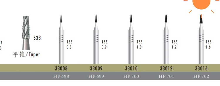 فرزهای مشخص شده موجود می باشد.