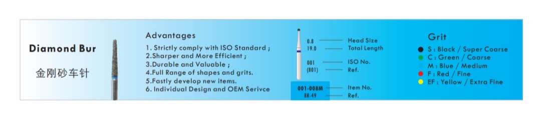 فرز های دور مشکی هنگام خرید به کدها دقت فرمایید